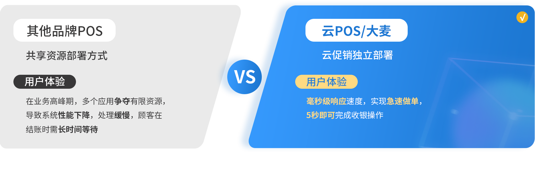 云pos/大麥，云促銷，獨立部署