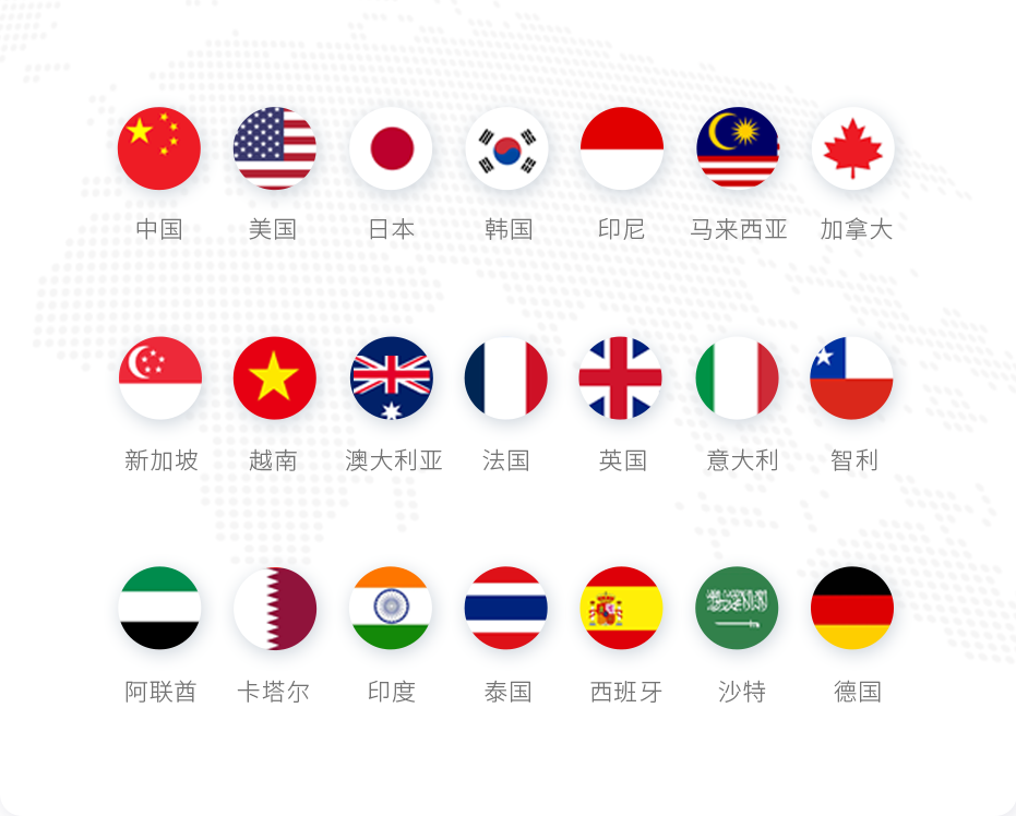 伯俊BOS，ERP，進銷存，分銷系統，支持多時區跨國業務，價稅分離，多幣種匯率換算，多語言，新零售，智慧門店