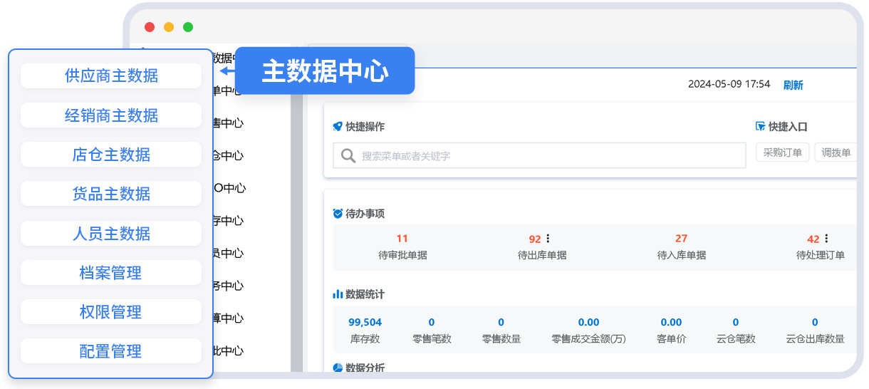 伯俊BOS，ERP，進銷存，分銷系統，主數據管理，數字資產，企業數據，主數據中心