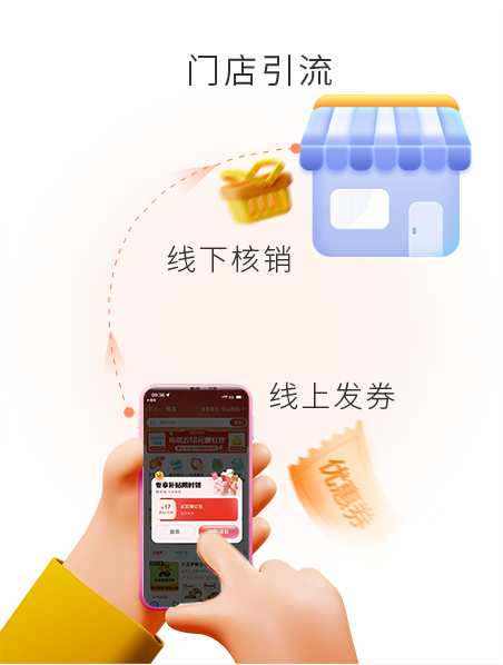 線上發券，線下核銷